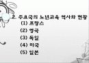 노년교육,노인교육,고령화,노인,마케팅,브랜드,브랜드마케팅,기업,서비스마케팅,글로벌,경영,시장,사례,swot 12페이지