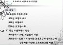 노년교육,노인교육,고령화,노인,마케팅,브랜드,브랜드마케팅,기업,서비스마케팅,글로벌,경영,시장,사례,swot 19페이지
