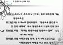 노년교육,노인교육,고령화,노인,마케팅,브랜드,브랜드마케팅,기업,서비스마케팅,글로벌,경영,시장,사례,swot 34페이지