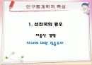 글로벌소비자,키즈,저출산,마케팅,브랜드,브랜드마케팅,기업,서비스마케팅,글로벌,경영,시장,사례,swot,stp,4p 6페이지