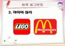 글로벌소비자,키즈,저출산,마케팅,브랜드,브랜드마케팅,기업,서비스마케팅,글로벌,경영,시장,사례,swot,stp,4p 24페이지
