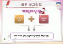 글로벌소비자,키즈,저출산,마케팅,브랜드,브랜드마케팅,기업,서비스마케팅,글로벌,경영,시장,사례,swot,stp,4p 32페이지