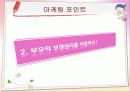 글로벌소비자,키즈,저출산,마케팅,브랜드,브랜드마케팅,기업,서비스마케팅,글로벌,경영,시장,사례,swot,stp,4p 36페이지