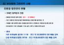 그린포트,항,국제물류,마케팅,브랜드,브랜드마케팅,기업,서비스마케팅,글로벌,경영,시장,사례,swot,stp,4p 8페이지