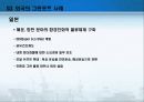 그린포트,항,국제물류,마케팅,브랜드,브랜드마케팅,기업,서비스마케팅,글로벌,경영,시장,사례,swot,stp,4p 17페이지
