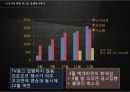 나가사끼,광고의이해,광고마케팅,마케팅,브랜드,브랜드마케팅,기업,서비스마케팅,글로벌,경영,시장,사례,swot,stp,4p 8페이지