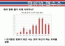 태국 (ประเทศไทย/Thailand) 35페이지