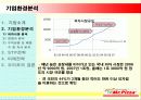 Mr. Pizza(미스터피자) Case Study 6페이지