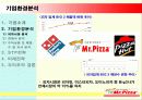 Mr. Pizza(미스터피자) Case Study 7페이지