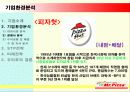 Mr. Pizza(미스터피자) Case Study 9페이지