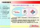 Mr. Pizza(미스터피자) Case Study 15페이지