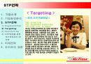 Mr. Pizza(미스터피자) Case Study 17페이지