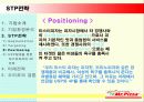 Mr. Pizza(미스터피자) Case Study 18페이지