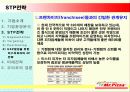 Mr. Pizza(미스터피자) Case Study 24페이지