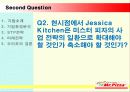 Mr. Pizza(미스터피자) Case Study 28페이지