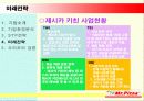 Mr. Pizza(미스터피자) Case Study 30페이지