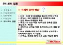 Mr. Pizza(미스터피자) Case Study 34페이지