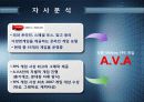 A.V.A(아바) 인지도 상승을 위한 마케팅 커뮤니케이션 전략 3페이지