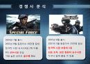 A.V.A(아바) 인지도 상승을 위한 마케팅 커뮤니케이션 전략 8페이지