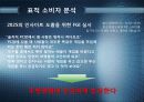 A.V.A(아바) 인지도 상승을 위한 마케팅 커뮤니케이션 전략 26페이지
