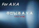 A.V.A(아바) 인지도 상승을 위한 마케팅 커뮤니케이션 전략 27페이지