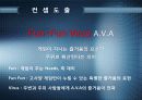 A.V.A(아바) 인지도 상승을 위한 마케팅 커뮤니케이션 전략 31페이지