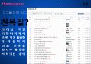 디지털,인터넷,사이버,마케팅,브랜드,브랜드마케팅,기업,서비스마케팅,글로벌,경영,시장,사례,swot,stp,4p 37페이지
