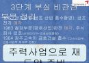 금호아시아나,마케팅,브랜드,브랜드마케팅,기업,서비스마케팅,글로벌,경영,시장,사례, 14페이지