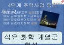 금호아시아나,마케팅,브랜드,브랜드마케팅,기업,서비스마케팅,글로벌,경영,시장,사례, 15페이지