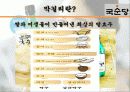국순당,마케팅,브랜드,브랜드마케팅,기업,서비스마케팅,글로벌,경영,시장,사례,swot,stp,4p 8페이지