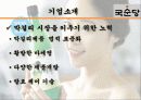 국순당,마케팅,브랜드,브랜드마케팅,기업,서비스마케팅,글로벌,경영,시장,사례,swot,stp,4p 11페이지