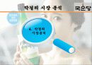 국순당,마케팅,브랜드,브랜드마케팅,기업,서비스마케팅,글로벌,경영,시장,사례,swot,stp,4p 14페이지