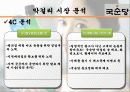 국순당,마케팅,브랜드,브랜드마케팅,기업,서비스마케팅,글로벌,경영,시장,사례,swot,stp,4p 17페이지