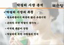 국순당,마케팅,브랜드,브랜드마케팅,기업,서비스마케팅,글로벌,경영,시장,사례,swot,stp,4p 18페이지