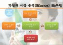 국순당,마케팅,브랜드,브랜드마케팅,기업,서비스마케팅,글로벌,경영,시장,사례,swot,stp,4p 19페이지