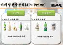 국순당,마케팅,브랜드,브랜드마케팅,기업,서비스마케팅,글로벌,경영,시장,사례,swot,stp,4p 28페이지