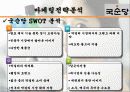 국순당,마케팅,브랜드,브랜드마케팅,기업,서비스마케팅,글로벌,경영,시장,사례,swot,stp,4p 29페이지