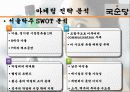 국순당,마케팅,브랜드,브랜드마케팅,기업,서비스마케팅,글로벌,경영,시장,사례,swot,stp,4p 30페이지