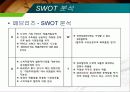 마케팅,브랜드,브랜드마케팅,기업,서비스마케팅,글로벌,경영,시장,사례,swot,stp,4p, 9페이지