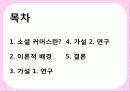 소셜커머스,쿠팡,티켓몬스터,sns마케팅,브랜드,브랜드마케팅,기업,서비스마케팅,글로벌,경영,시장,사례,swot,stp,4p 6페이지