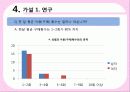 소셜커머스,쿠팡,티켓몬스터,sns마케팅,브랜드,브랜드마케팅,기업,서비스마케팅,글로벌,경영,시장,사례,swot,stp,4p 13페이지