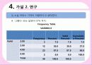 소셜커머스,쿠팡,티켓몬스터,sns마케팅,브랜드,브랜드마케팅,기업,서비스마케팅,글로벌,경영,시장,사례,swot,stp,4p 17페이지