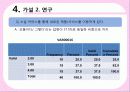 소셜커머스,쿠팡,티켓몬스터,sns마케팅,브랜드,브랜드마케팅,기업,서비스마케팅,글로벌,경영,시장,사례,swot,stp,4p 20페이지