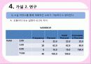 소셜커머스,쿠팡,티켓몬스터,sns마케팅,브랜드,브랜드마케팅,기업,서비스마케팅,글로벌,경영,시장,사례,swot,stp,4p 23페이지