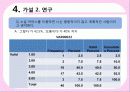 소셜커머스,쿠팡,티켓몬스터,sns마케팅,브랜드,브랜드마케팅,기업,서비스마케팅,글로벌,경영,시장,사례,swot,stp,4p 26페이지