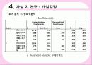 소셜커머스,쿠팡,티켓몬스터,sns마케팅,브랜드,브랜드마케팅,기업,서비스마케팅,글로벌,경영,시장,사례,swot,stp,4p 30페이지