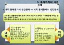 성격과인간관계,성격,인간성,혈액형,내향적,외향적성격,심리 16페이지