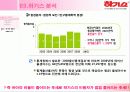 나의 아이를 위해서.. - 유한킴벌리 하기스 8페이지