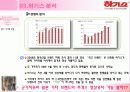 나의 아이를 위해서.. - 유한킴벌리 하기스 11페이지
