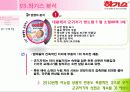나의 아이를 위해서.. - 유한킴벌리 하기스 12페이지